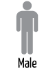 male
